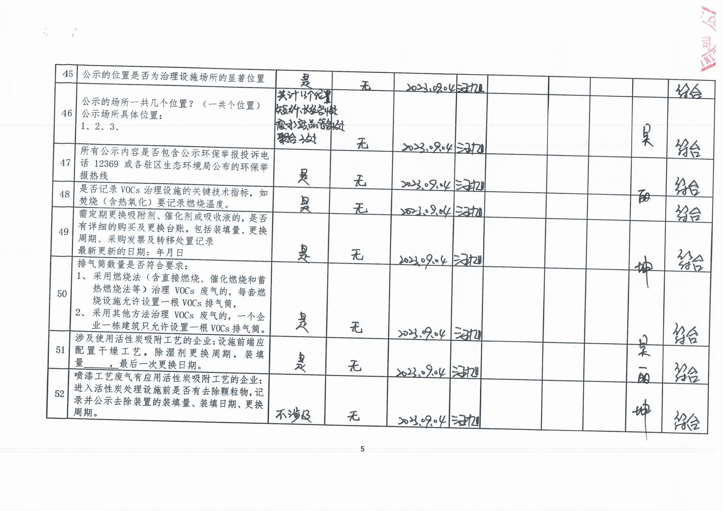 2023年第三季度揮發性有機物整治企業自查表_頁面_5.jpg