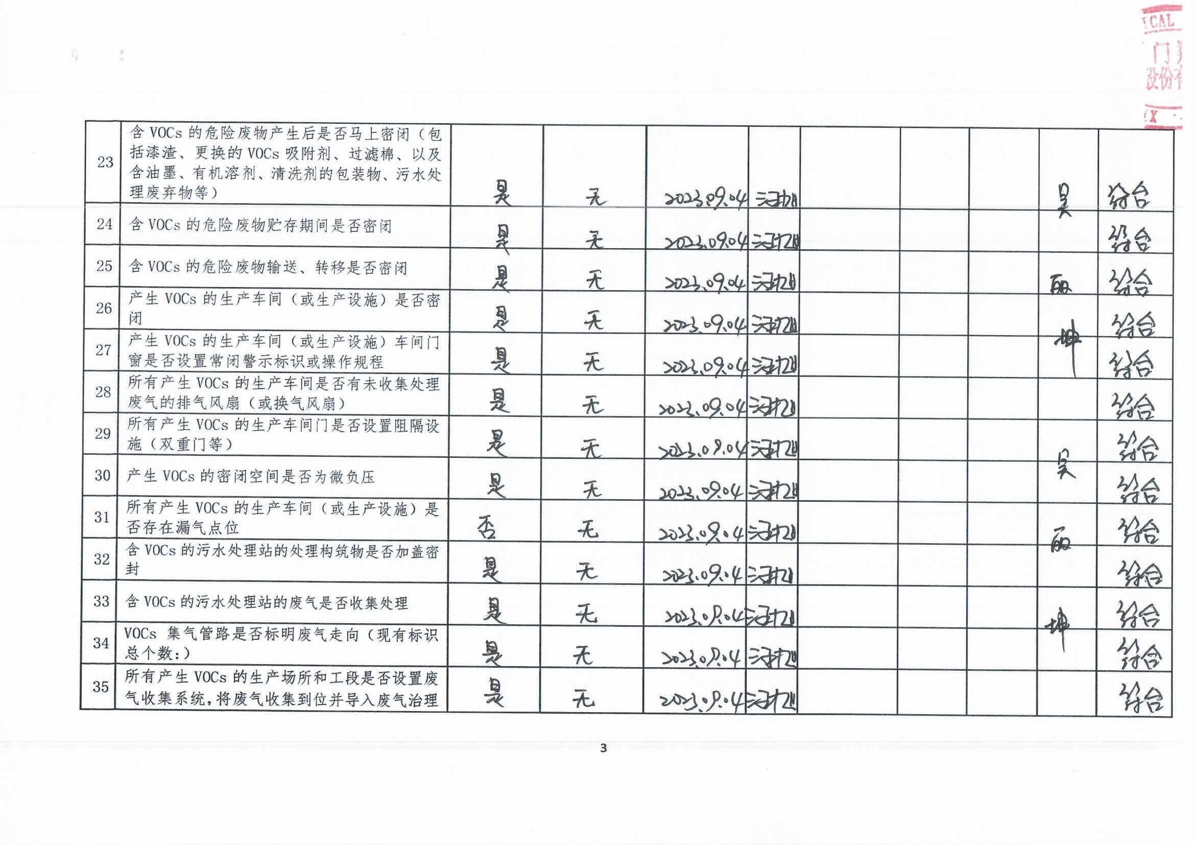 2023年第三季度揮發性有機物整治企業自查表_頁面_3.jpg