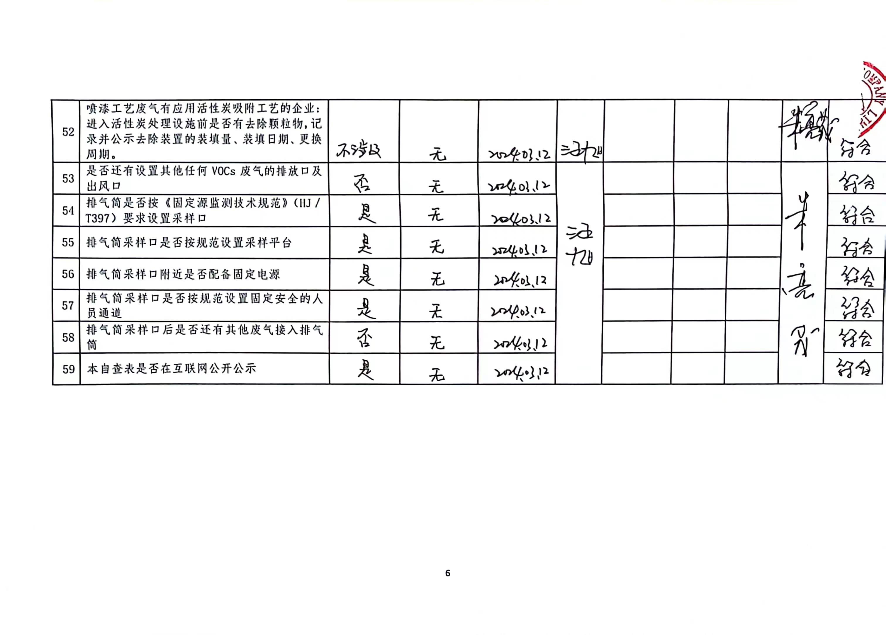2024年第一季度揮發性有機物整治企業自查表_頁面_6.jpg