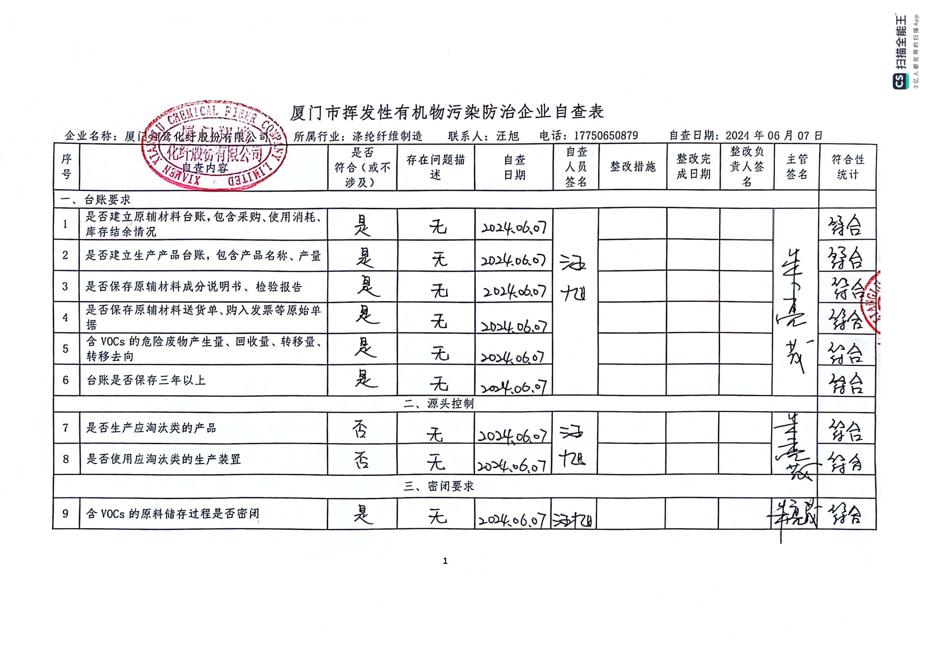 2024年第二季度揮發性有機物整治企業自查表(用印版)_頁面_1.jpg