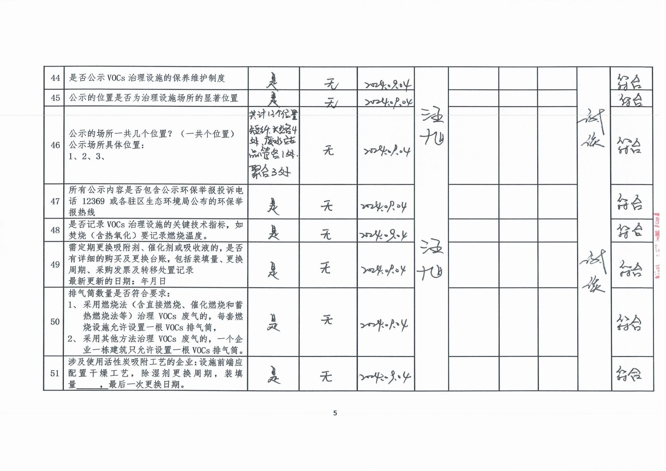 2024年第三季度揮發性有機物整治企業自查表_頁面_5.jpg