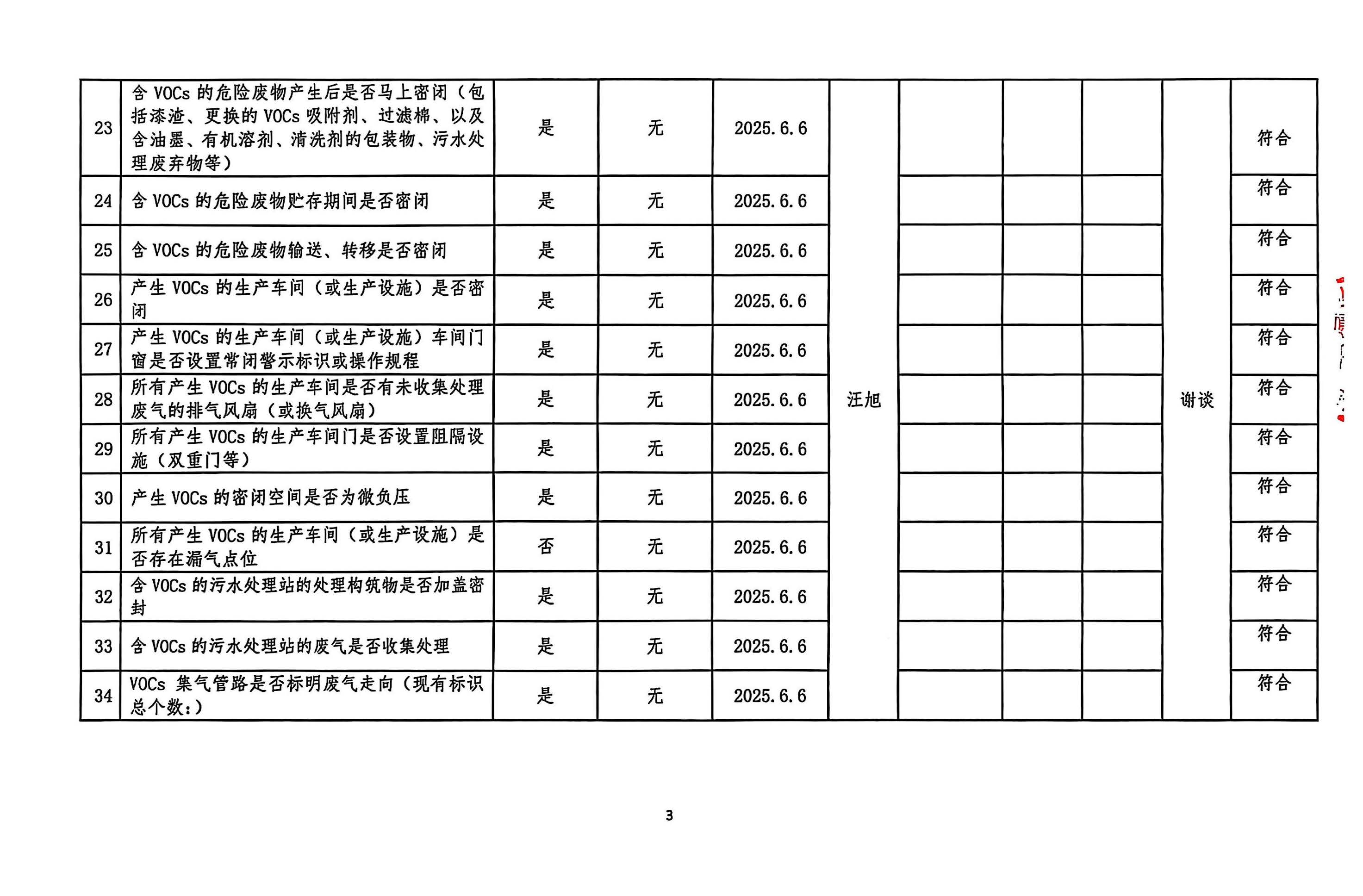 2025年第二季度揮發性有機物整治企業自查表(用印版)_頁面_3.jpg