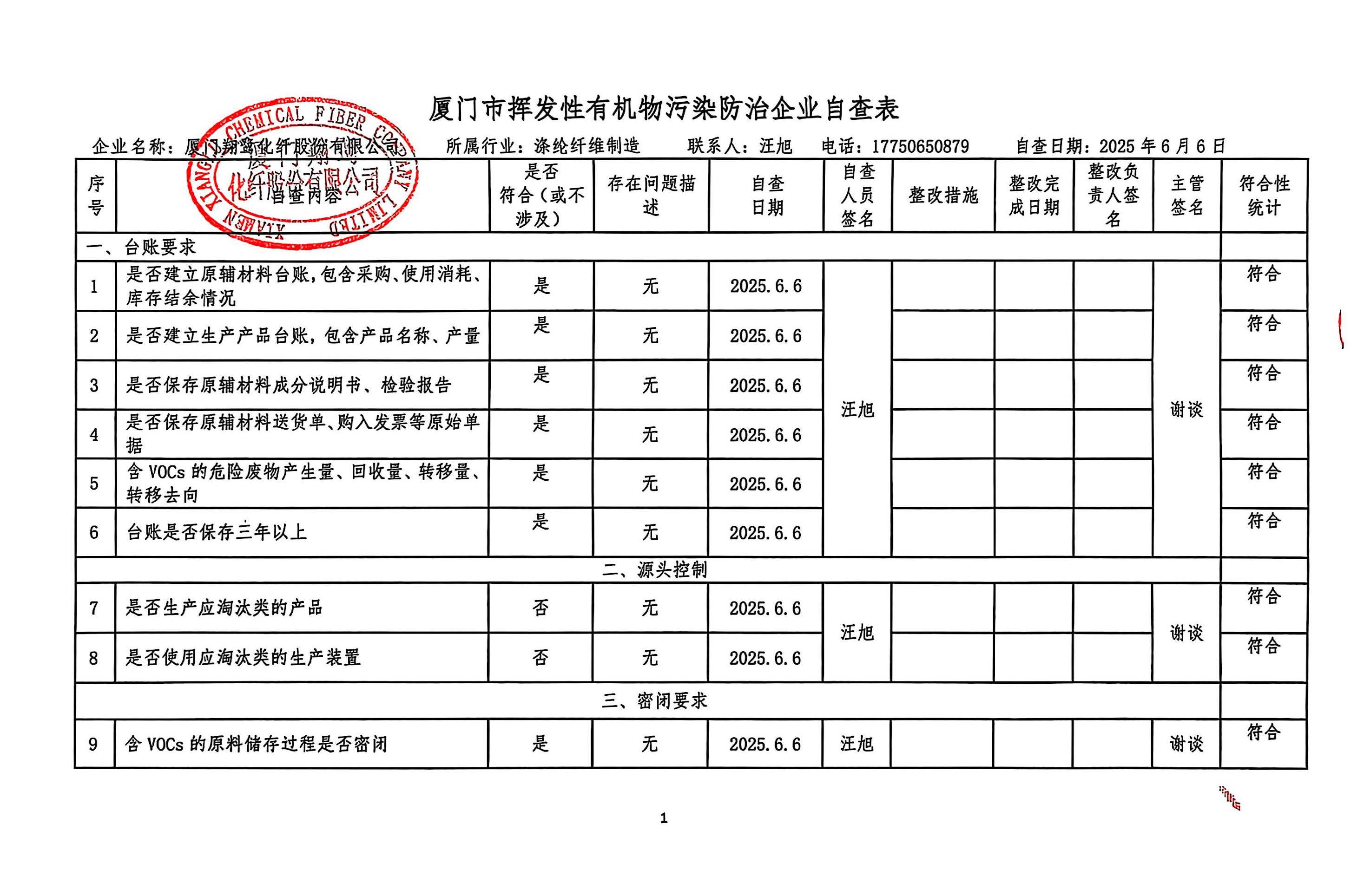 2025年第二季度揮發性有機物整治企業自查表(用印版)_頁面_1.jpg