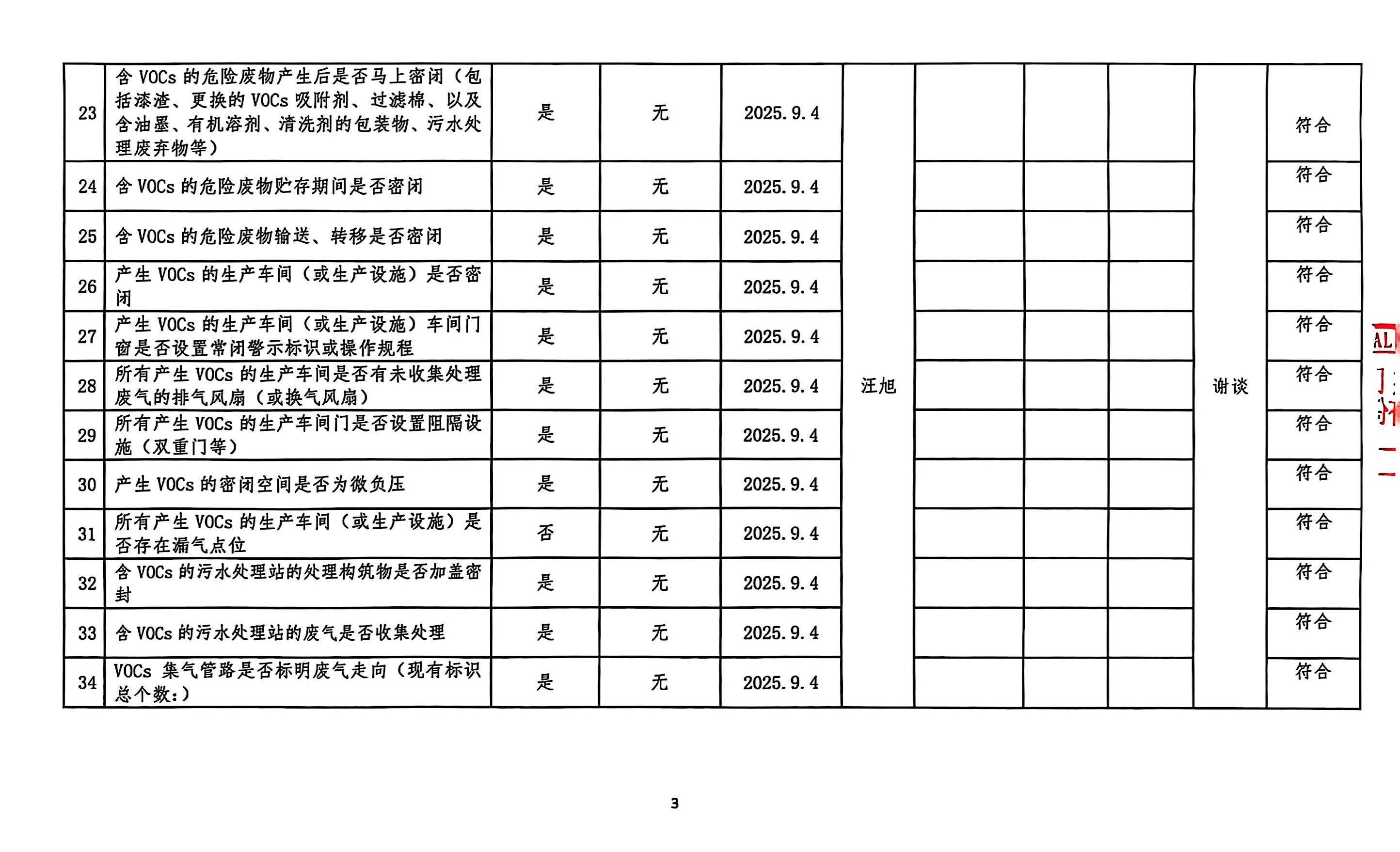 2025年第三季度揮發性有機物整治企業自查表(用印版)_頁面_3.jpg